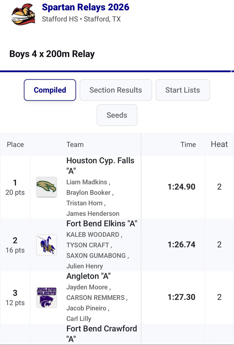 Saxon Gumabong tweet media