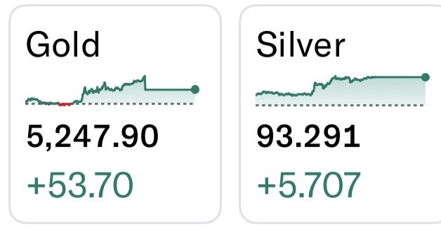 Wall Street Mav tweet media