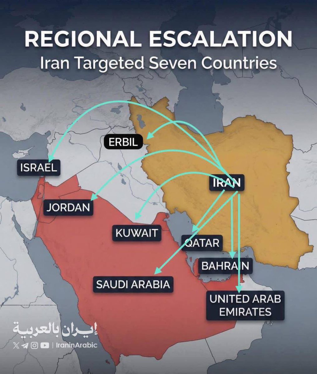 Iran : Maju lu semua!!