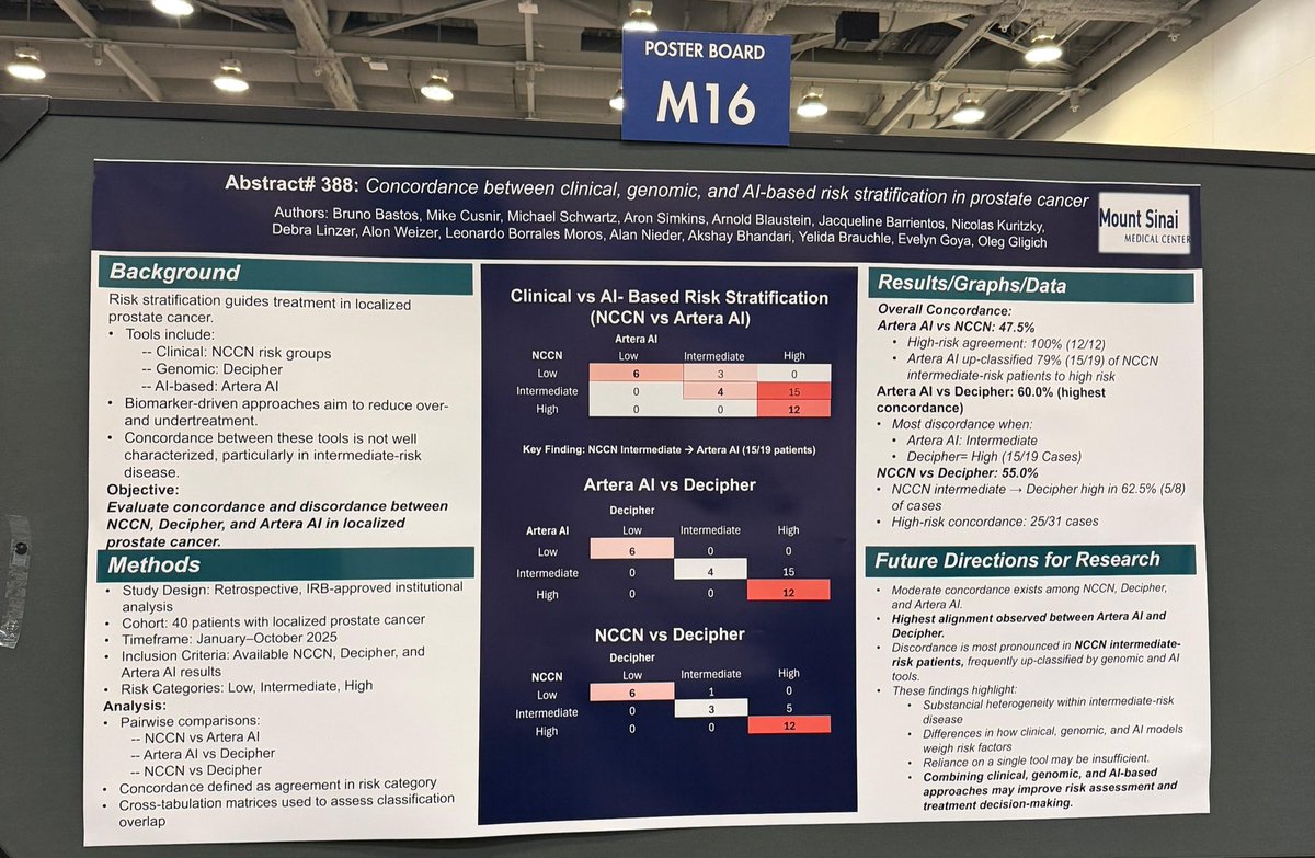 Bruno Bastos MD tweet media