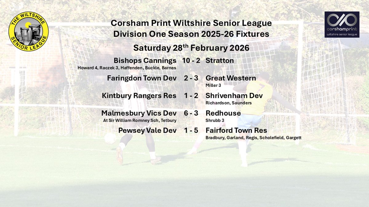 Wiltshire Senior League tweet media
