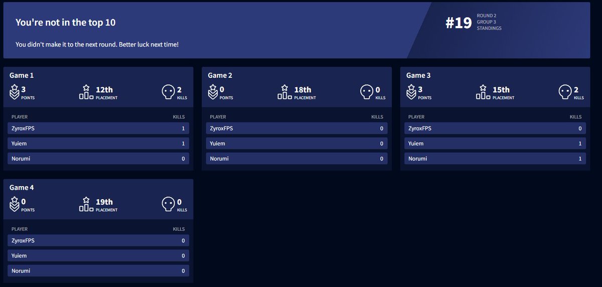 ZyroxFPS_ tweet media