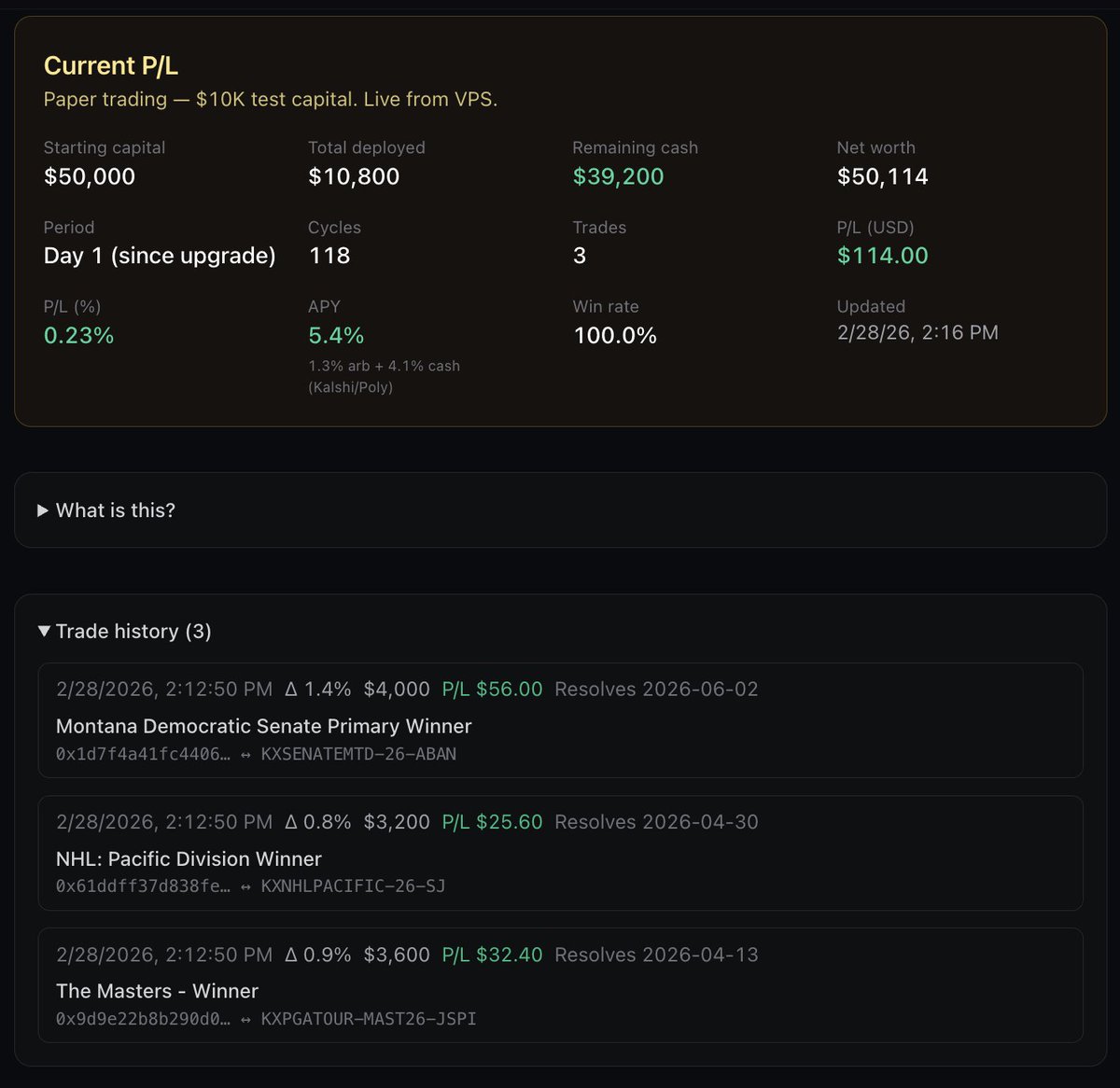EdgeVaults tweet media
