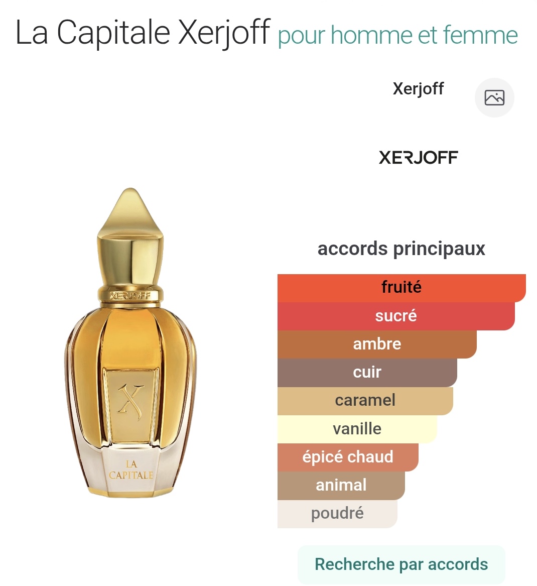 Parfum SO GOOD MULA MULA DE BYRON - Extrait De Parfum 50 Ml, Neuf Et Original