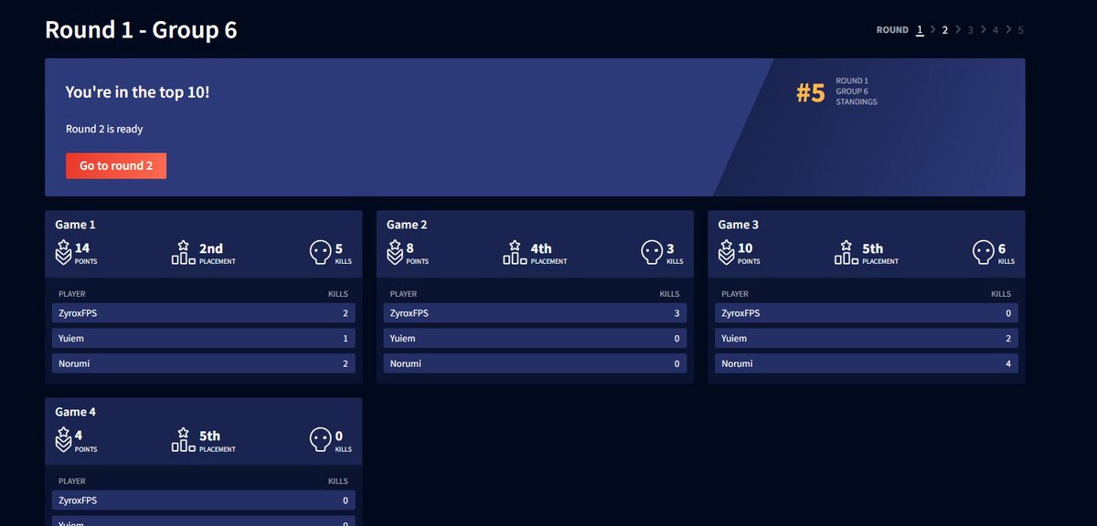 ZyroxFPS_ tweet media