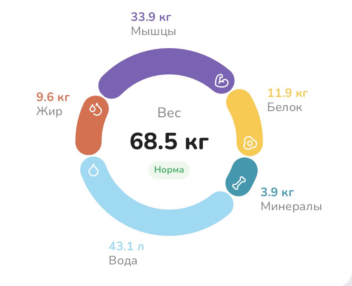 кубики maggi tweet media