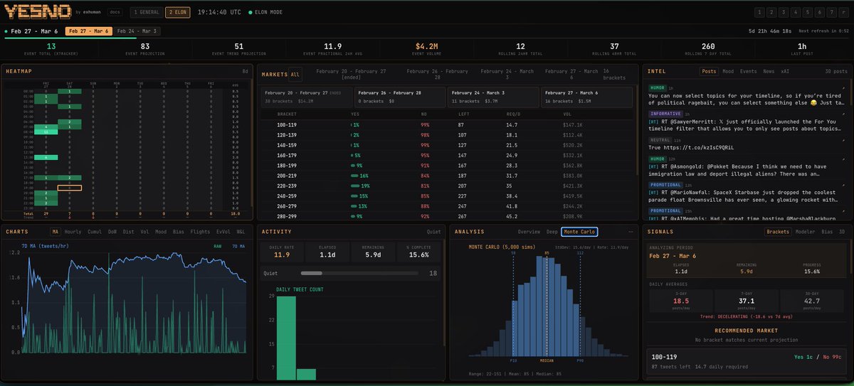 exHuman ❀hmu for devs❀ tweet media