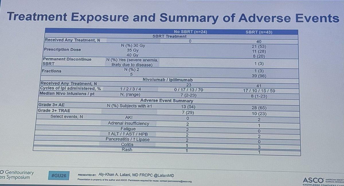 Michael Serzan, MD tweet media