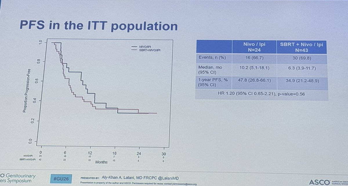 Michael Serzan, MD tweet media