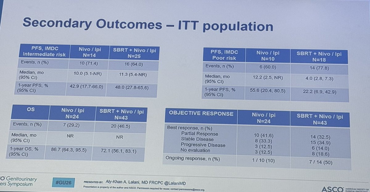 Michael Serzan, MD tweet media