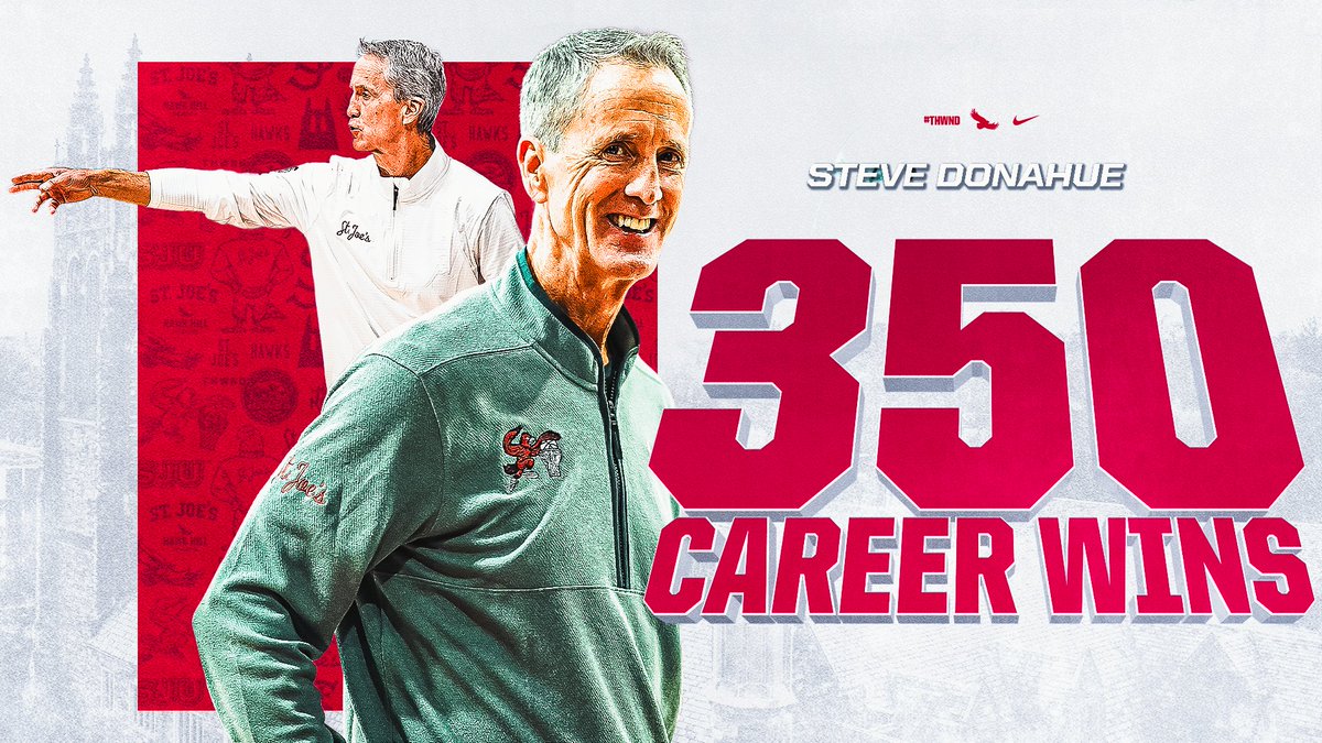 SJU Hawks MBB tweet media