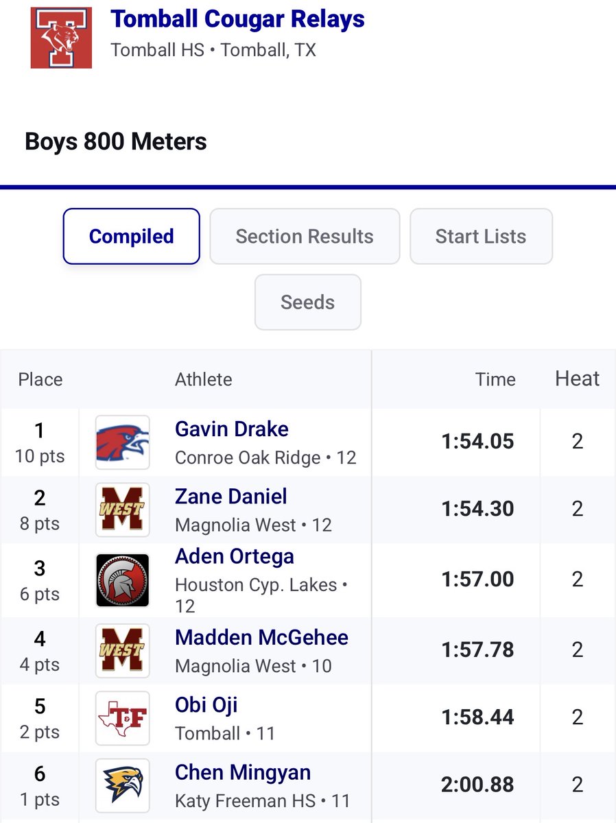 Magnolia West XC tweet media