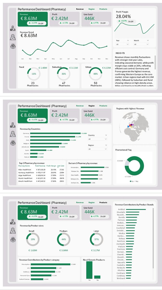 Femi The Analyst . tweet media
