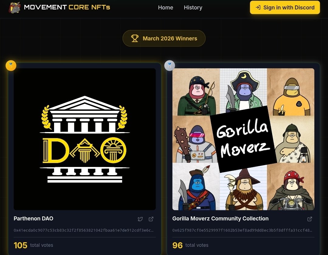 Parthenon DAO tweet media