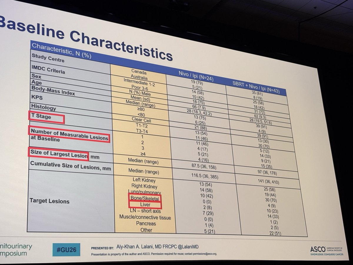 Chad Tang, MD tweet media