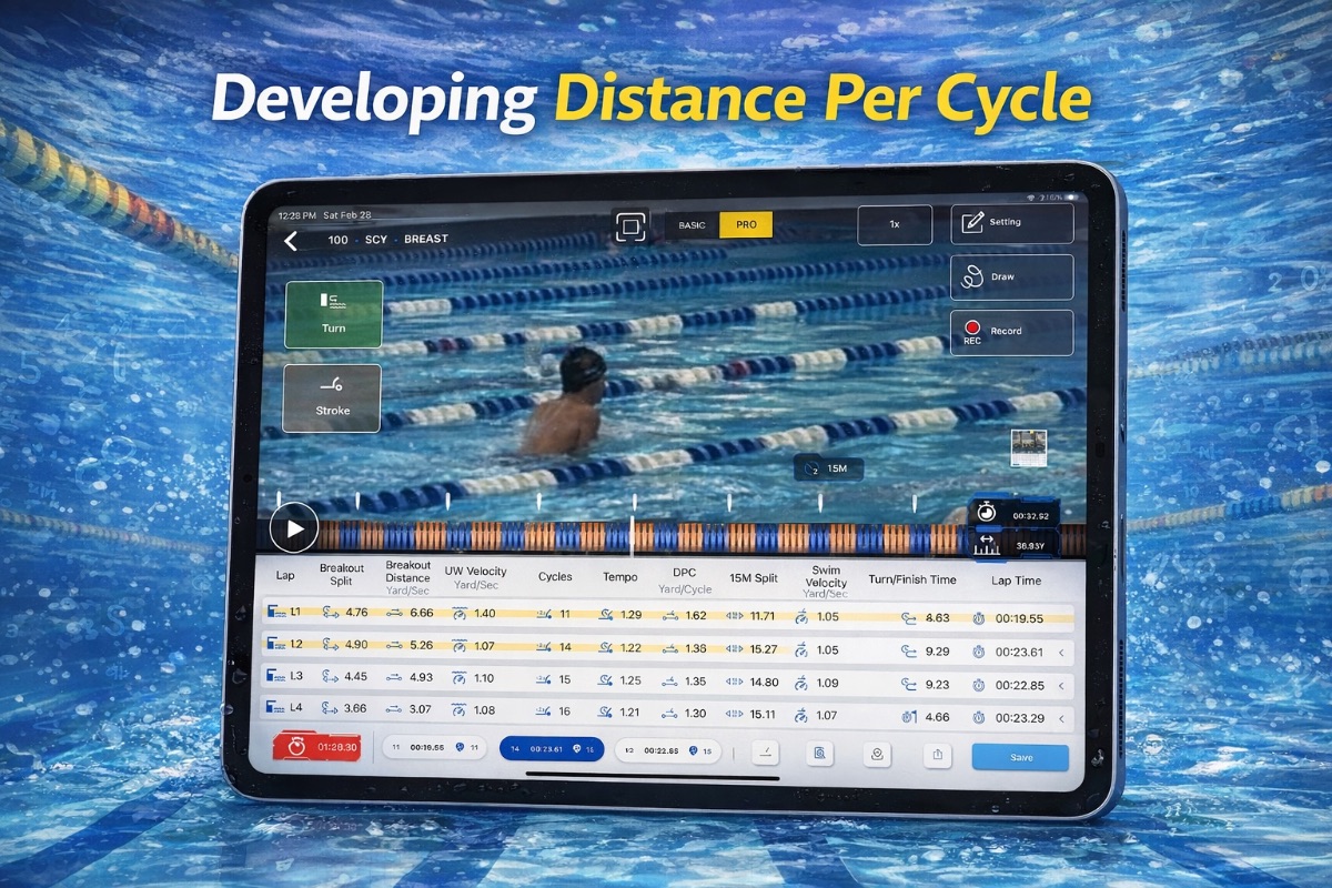 GoSwim.tv tweet media