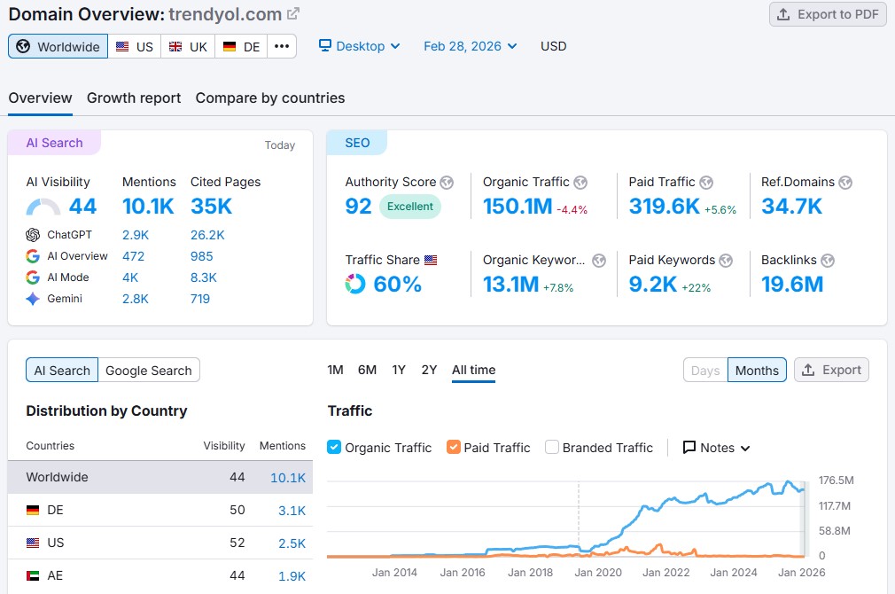 onur ozcan tweet media