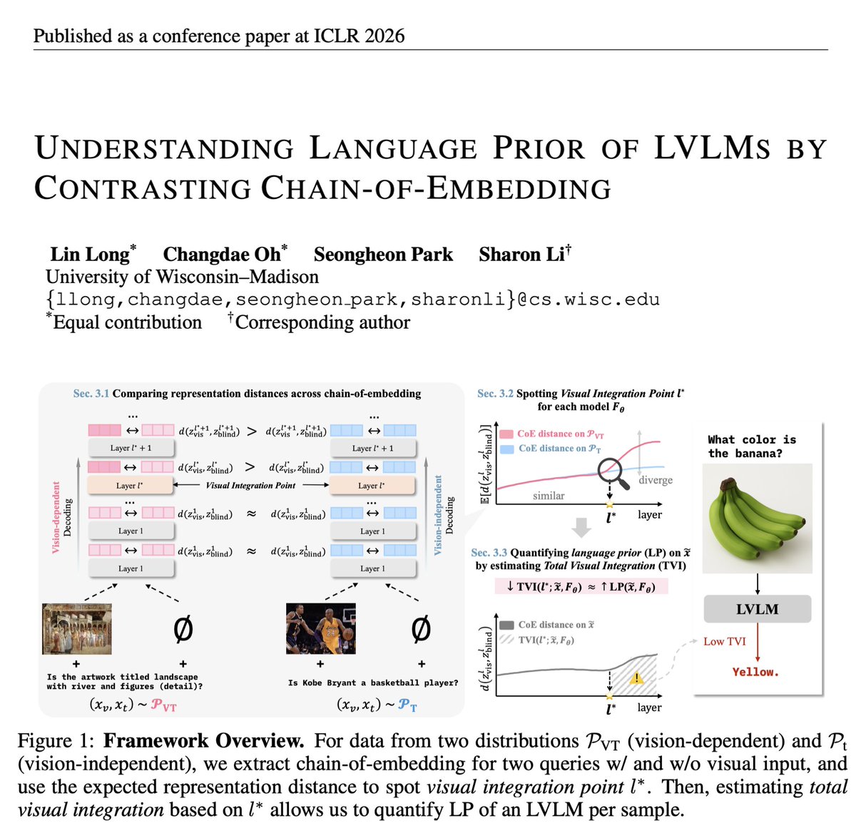 Sharon Li tweet media
