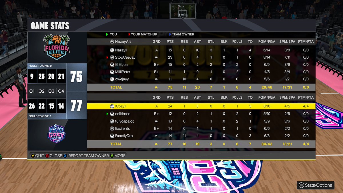 celltime tweet media