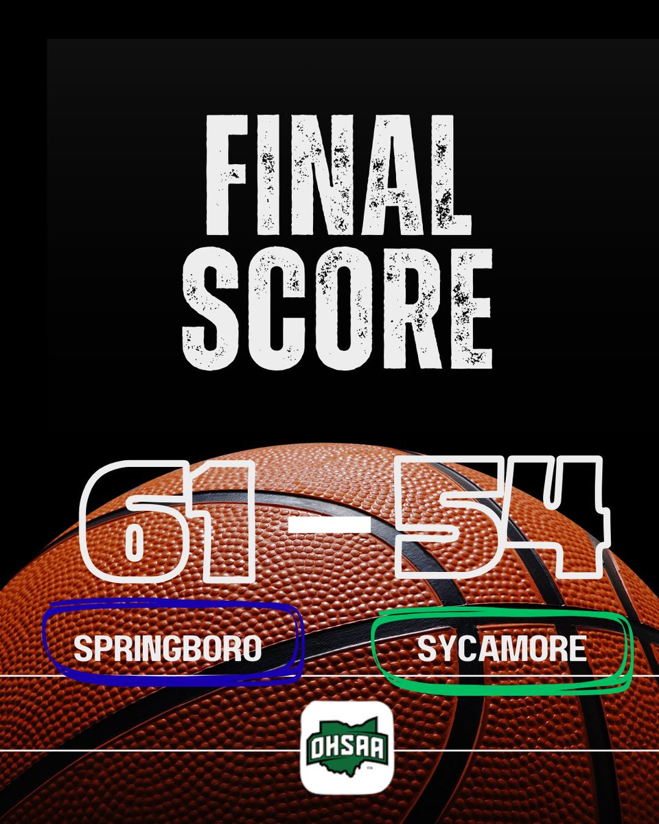 Springboro Panthers Girls Basketball Program tweet media