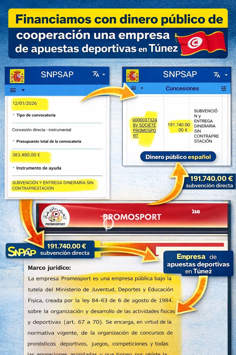 ⭕️ Pues todo apunta a que estamos financiando (involuntariamente) una empresa de apuestas deportivas en TÚNEZ. Partida de enero de 2026.

Cortesía de <a href="/AECID_es/">AECID</a> con nuestro dinero. Léanlo aquí…👇🏼

theobjective.com/actualidad/202…