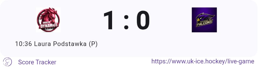 Invicta Dynamics tweet media