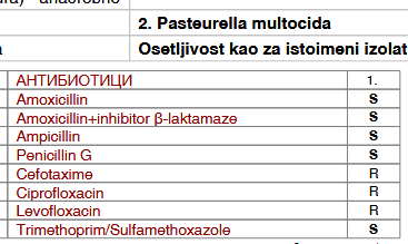 Boris Jegorović, MD, PhD, DTM&H tweet media