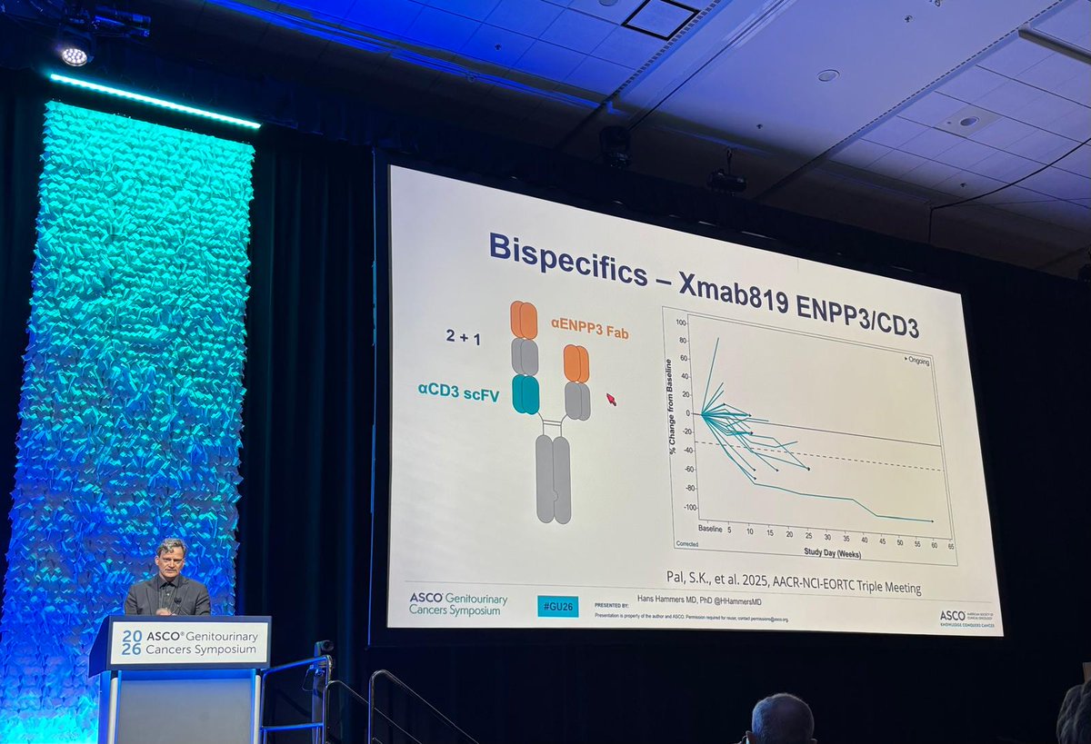 Toni Choueiri, MD tweet media