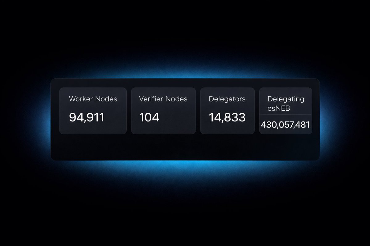 #AI demand keeps accelerating but access to compute is still one of the #biggest bottlenecks in the space.

That’s why networks like <a href="/NebulaiHQ/">Nebulai</a> are interesting right now. Instead of relying only on centralized hardware #OpenCompute lets everyday devices contribute resources and