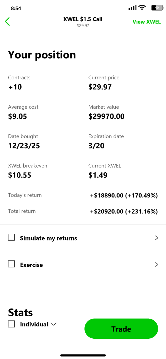 HoyerTrades (@HoyerTrades) / Posts / X