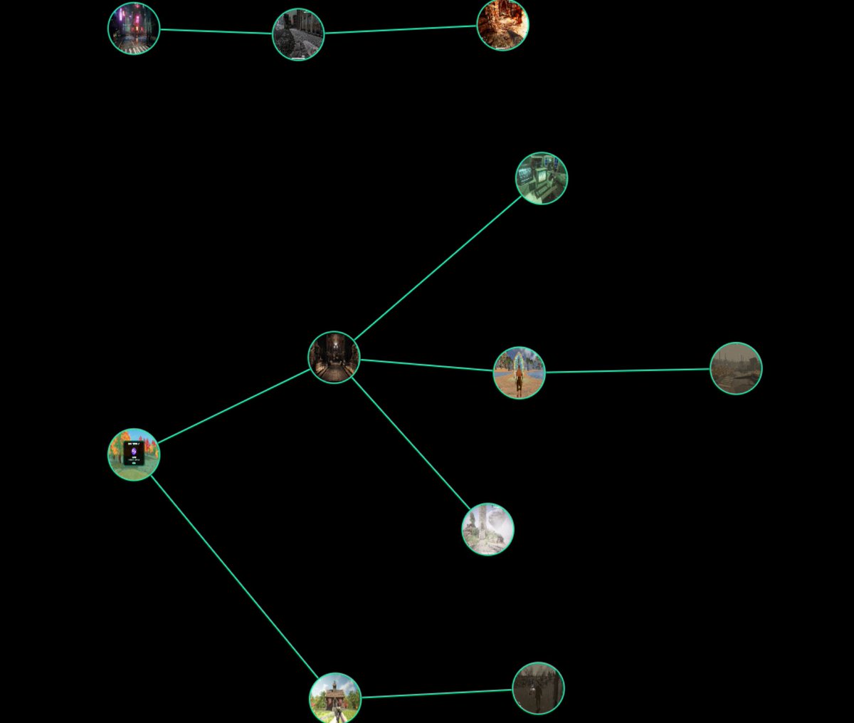 Dev log: recap of the new features, also known as: we're bringing back the Metaverse!

I/ New workflow: 3D world generation with <a href="/theworldlabs/">World Labs</a> API integration.

 After taking feedback from the community it appears that our game dev platform is still complex. Most non professional