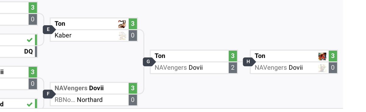 Sonton's tweet photo. Won Smash and SF at Slagloftet today! GGs!😊 https://t.co/sObSByS5q0