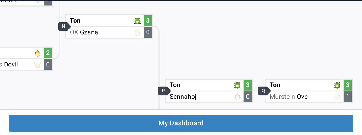 Sonton's tweet photo. Won Smash and SF at Slagloftet today! GGs!😊 https://t.co/sObSByS5q0