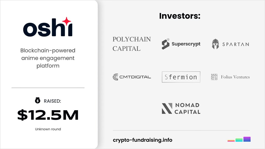 ✨️ Oshi Gate 2 Quests Now Live

• Funding : 12.5 Million$
• Rewards : Confirmed 

✔️ Follow Step By Step Guide :

1. Create Account With Email or With Wallet [ gate2.oshi.co/login?ref=E6E68 ]

2. Choose your Rank &amp; Pay With Valor 

3. Complete Simple Quests To Earn Merits 

👉 Make