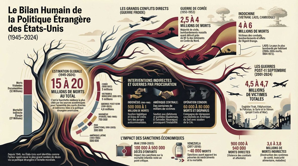 Ⓔⓓ (uɐıɟI)↫ tweet media