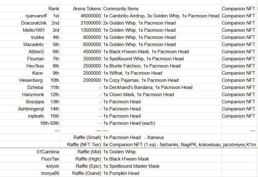 GoldenGG tweet media