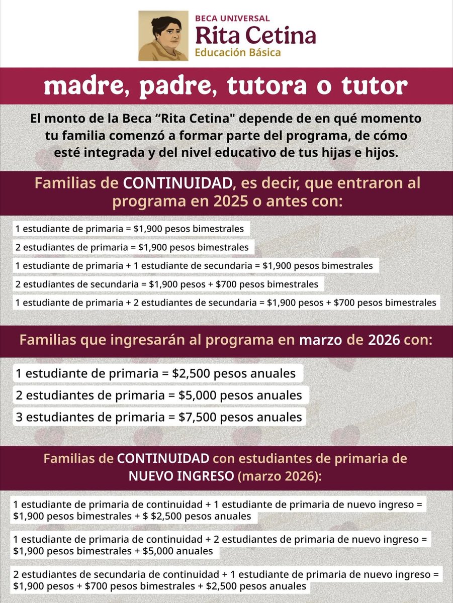 la chavorruca .. tweet media