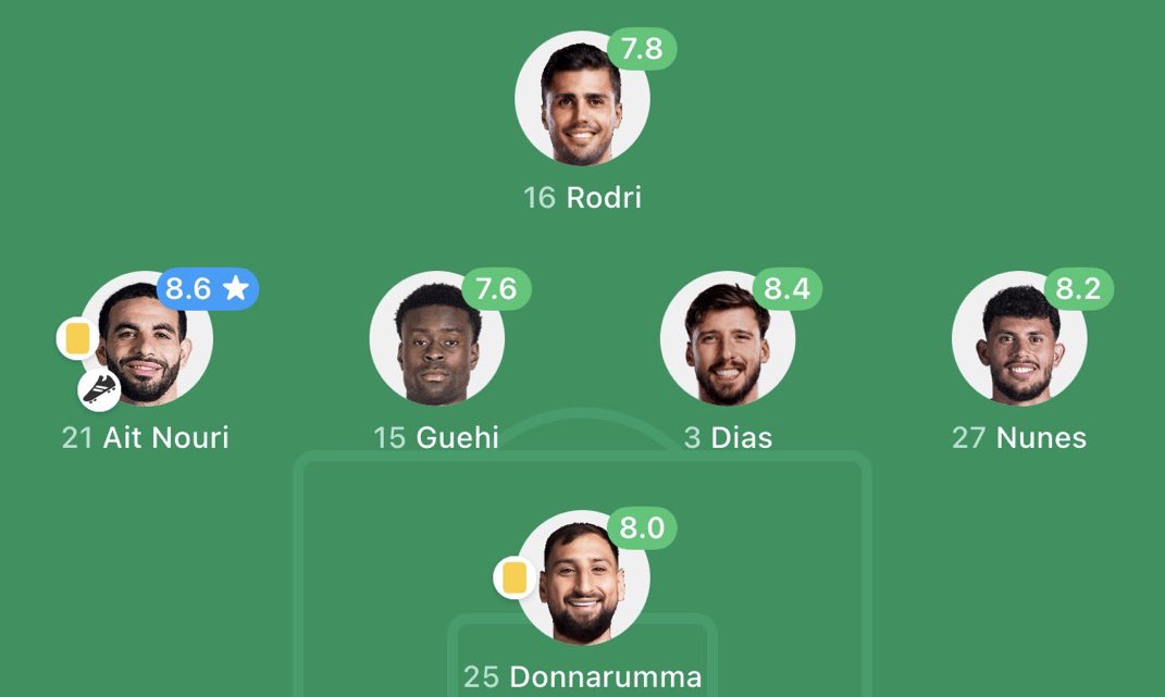 5lr6_x's tweet image. والله ولا واحد منهم قصّر ولو جزء من الثانيه

رجاااال والله