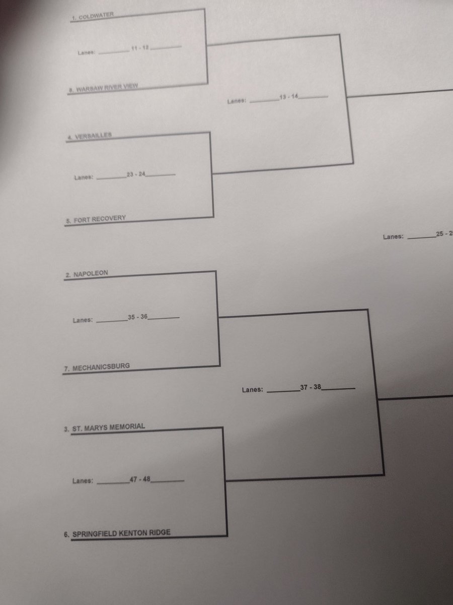 Rick Hartings tweet media