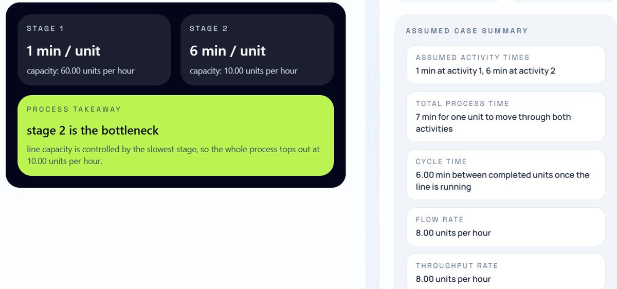 MukeshKrip's tweet photo. Hi.

I built my first app using Codex.

It's a Process Analysis tutorial app

Tagging @FarzaTV  and @InfiniteJulian0 
cc: @makesomething0 https://t.co/kjh12gh7Ji