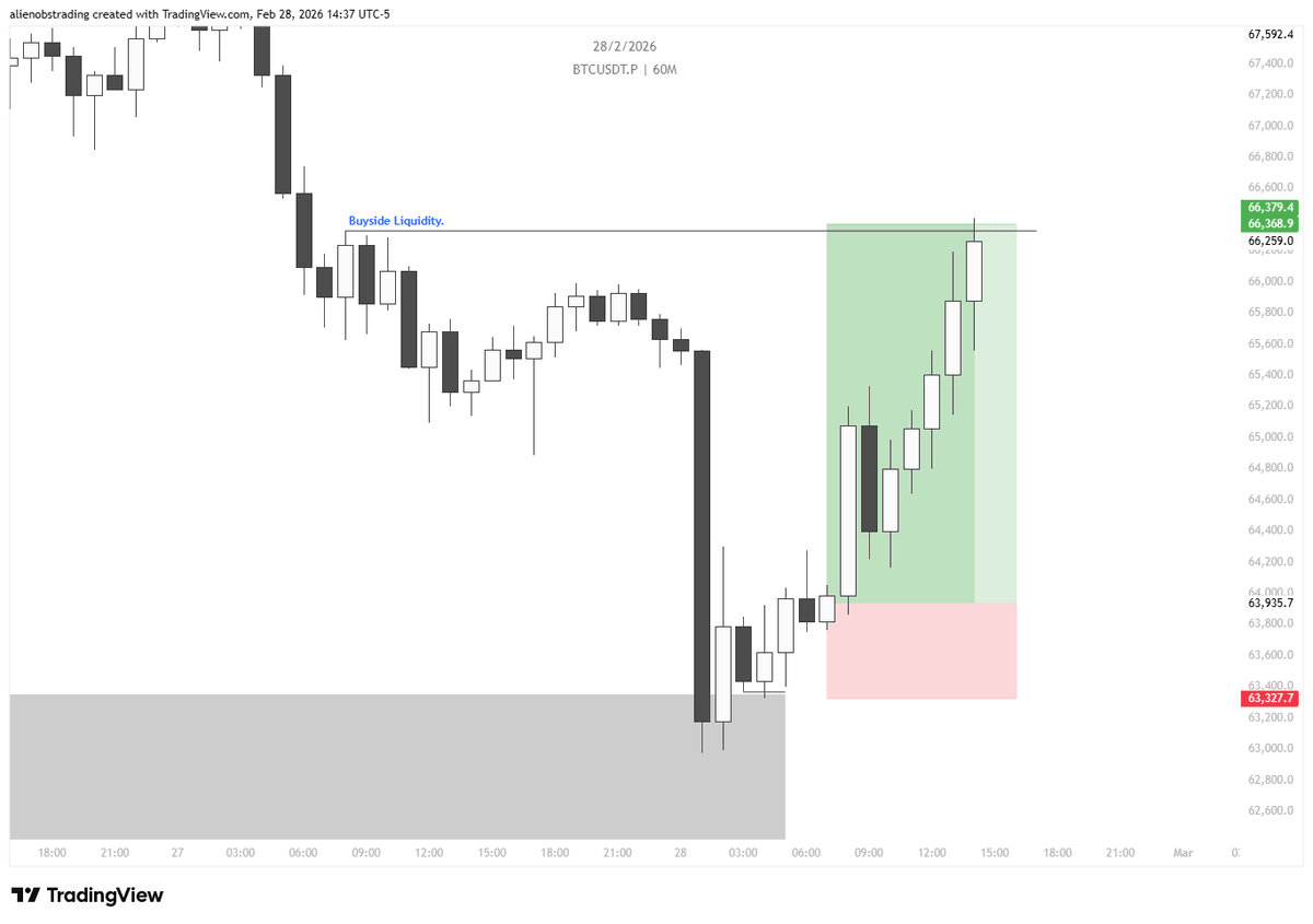 Alien OPS tweet media