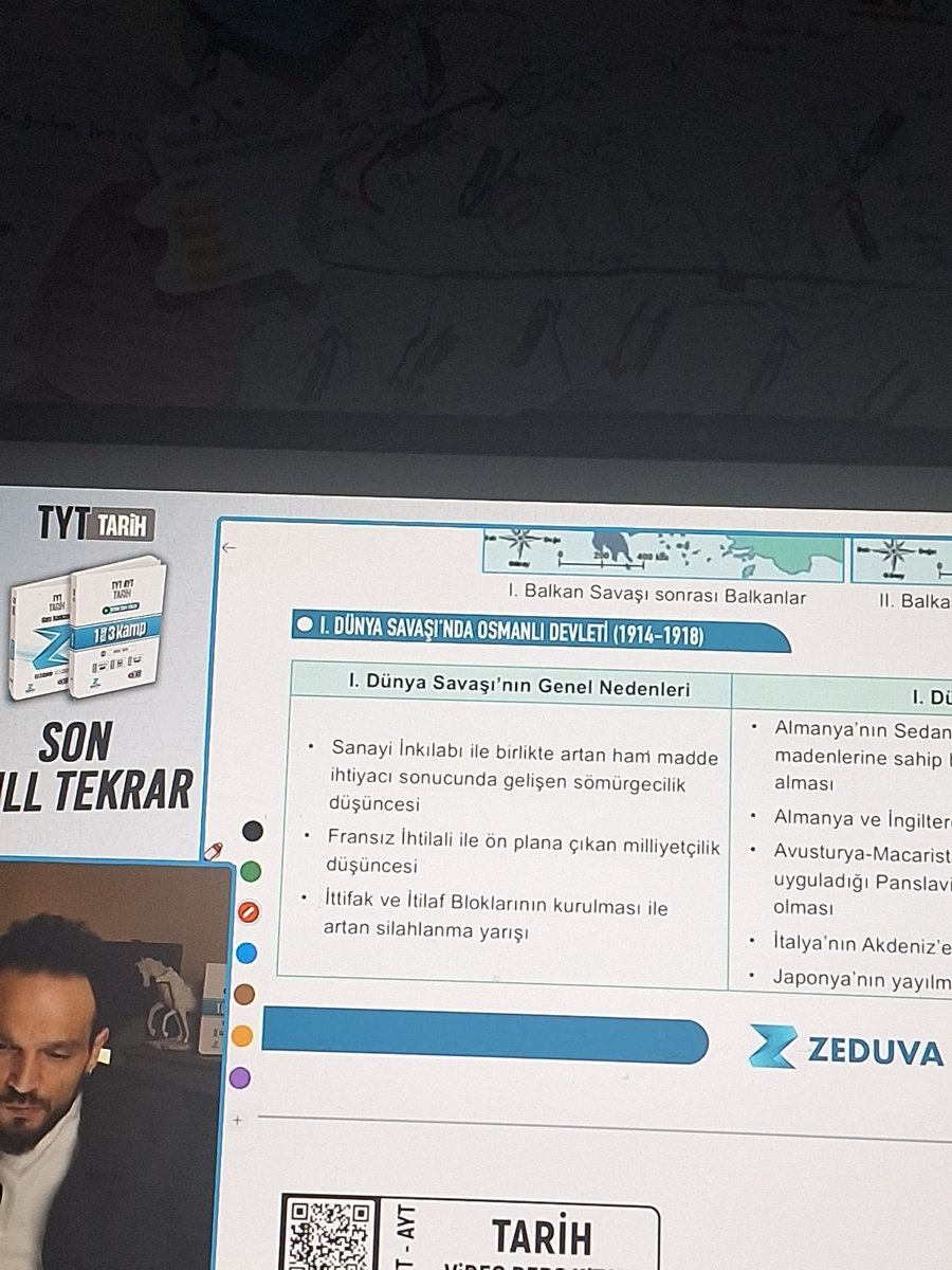 su an 3. dunya savasi olurken benim 1. ye bakmanin adaletsizlik sacmalik