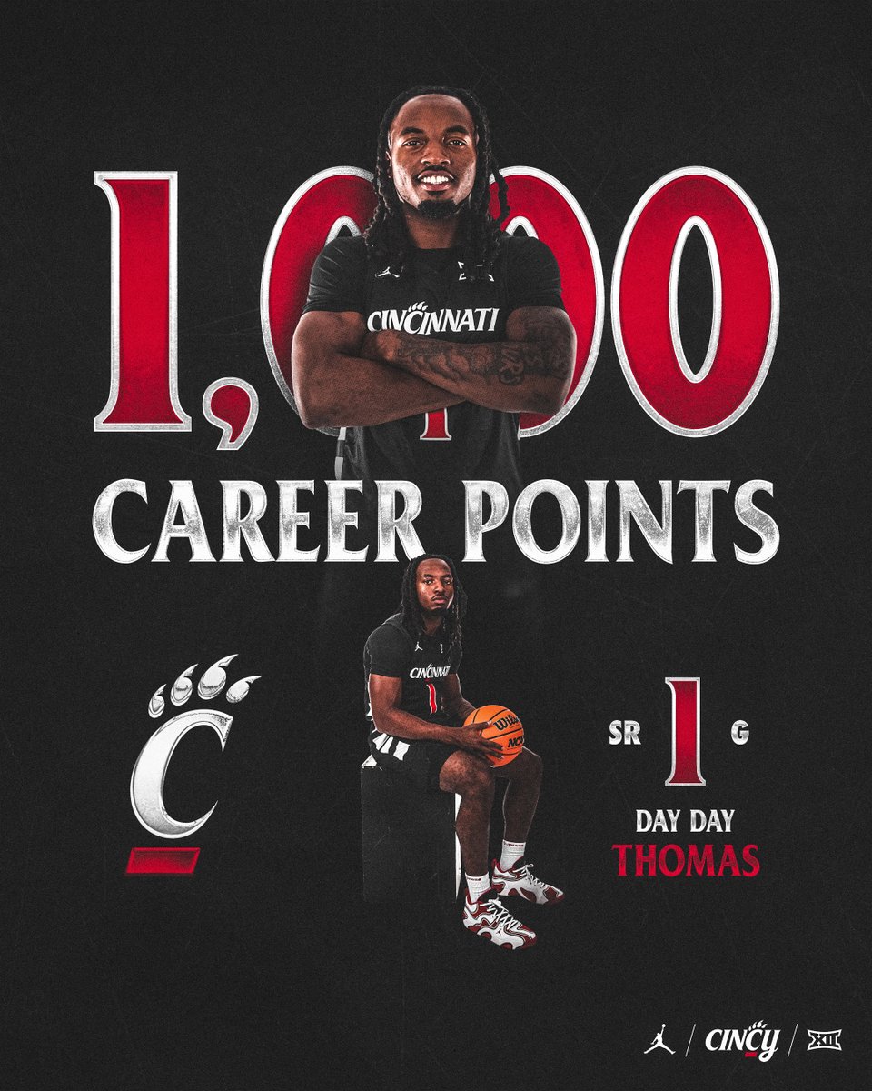 Cincinnati Men’s Hoops tweet media