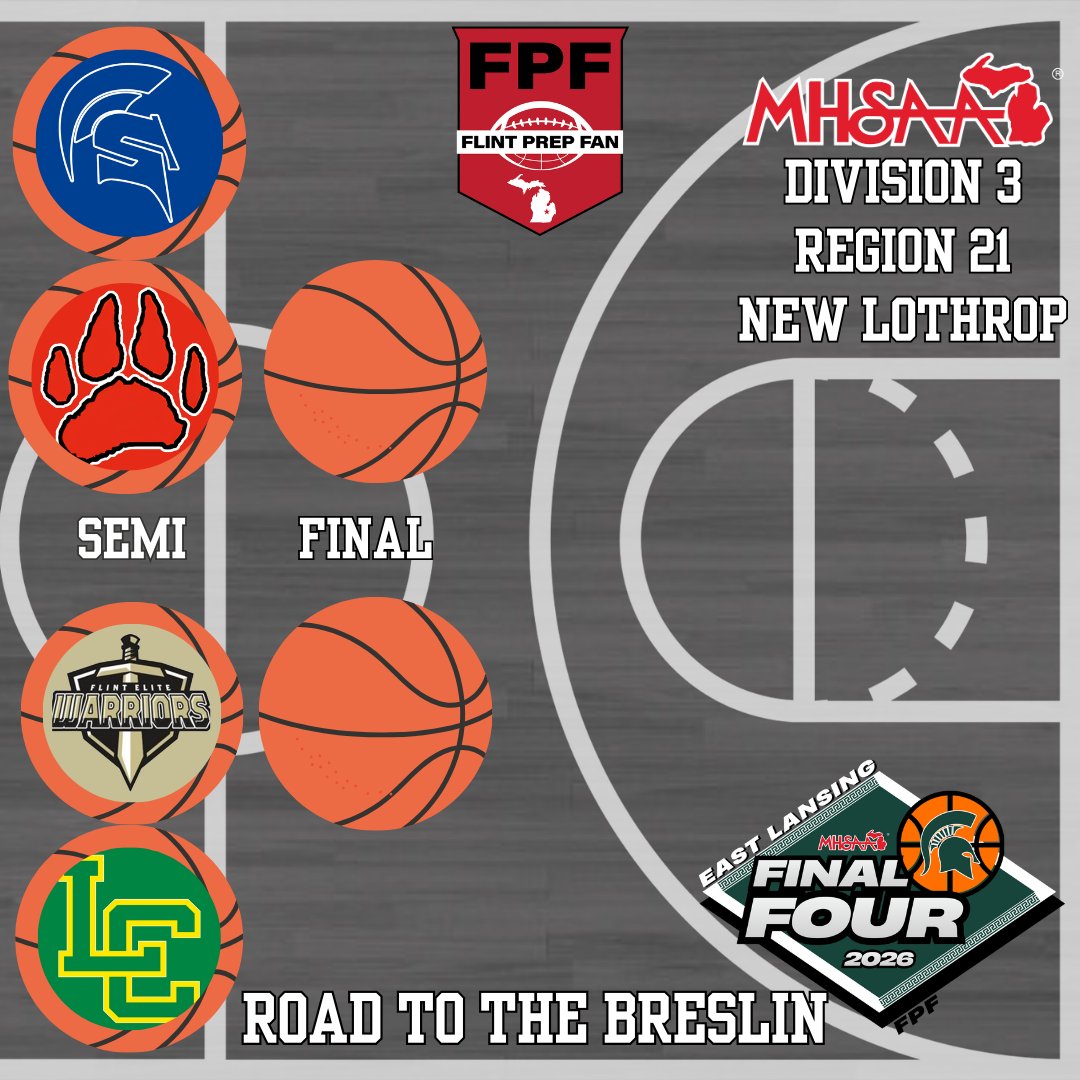 Flint Prep Fan tweet media