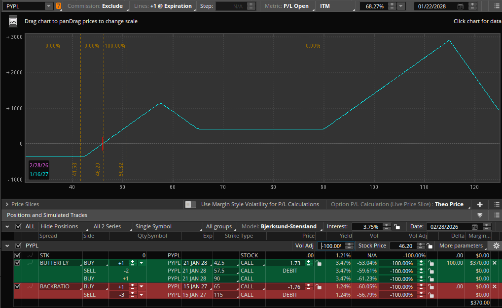 Deus Ex Trader (@deus_trader) / Posts / X