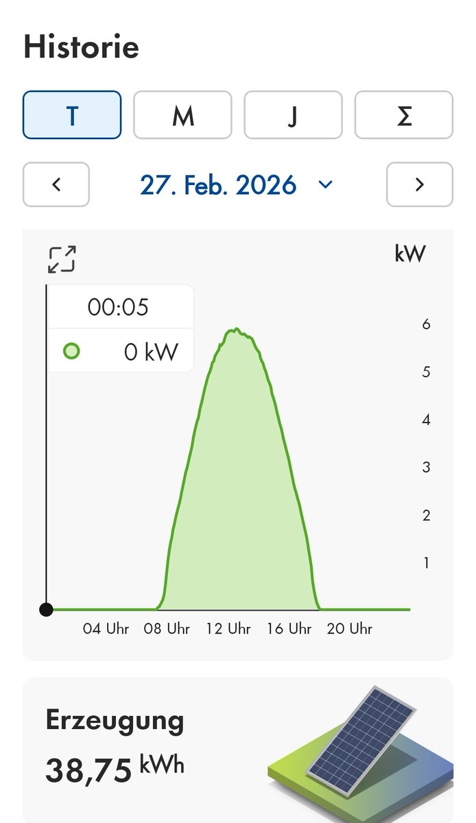 CO2 Senke ⛵️🇪🇺 tweet media