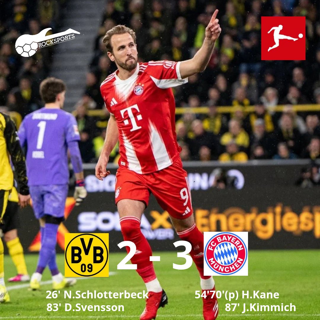 #bundesliga 
⚽ 'Der Klassiker' se definió a favor del Bayern, tras remontar el marcador ante el Borussia Dortmund 
🔝 Con la victoria, el elenco bávaro sigue sumando en busca de un nuevo campeonato. Suma 63 unidades en 24 jornadas y lidera cómodamente la <a href="/bundesliga/">Bundesliga</a>