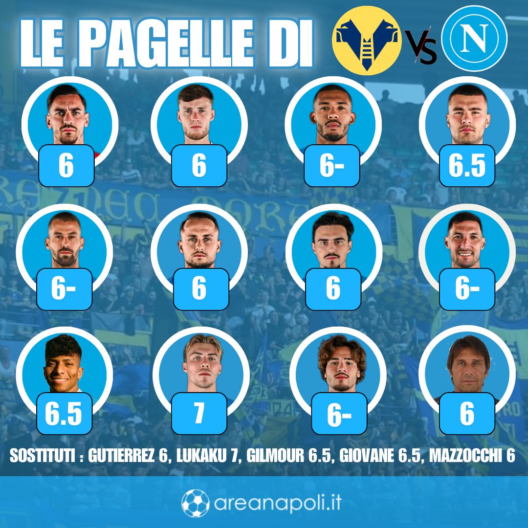 areanapoliit's tweet image. ✍️ #Verona-#Napoli, le pagelle dei giocatori azzurri. Vittoria sofferta, ma importantissima per i partenopei di Antonio Conte.