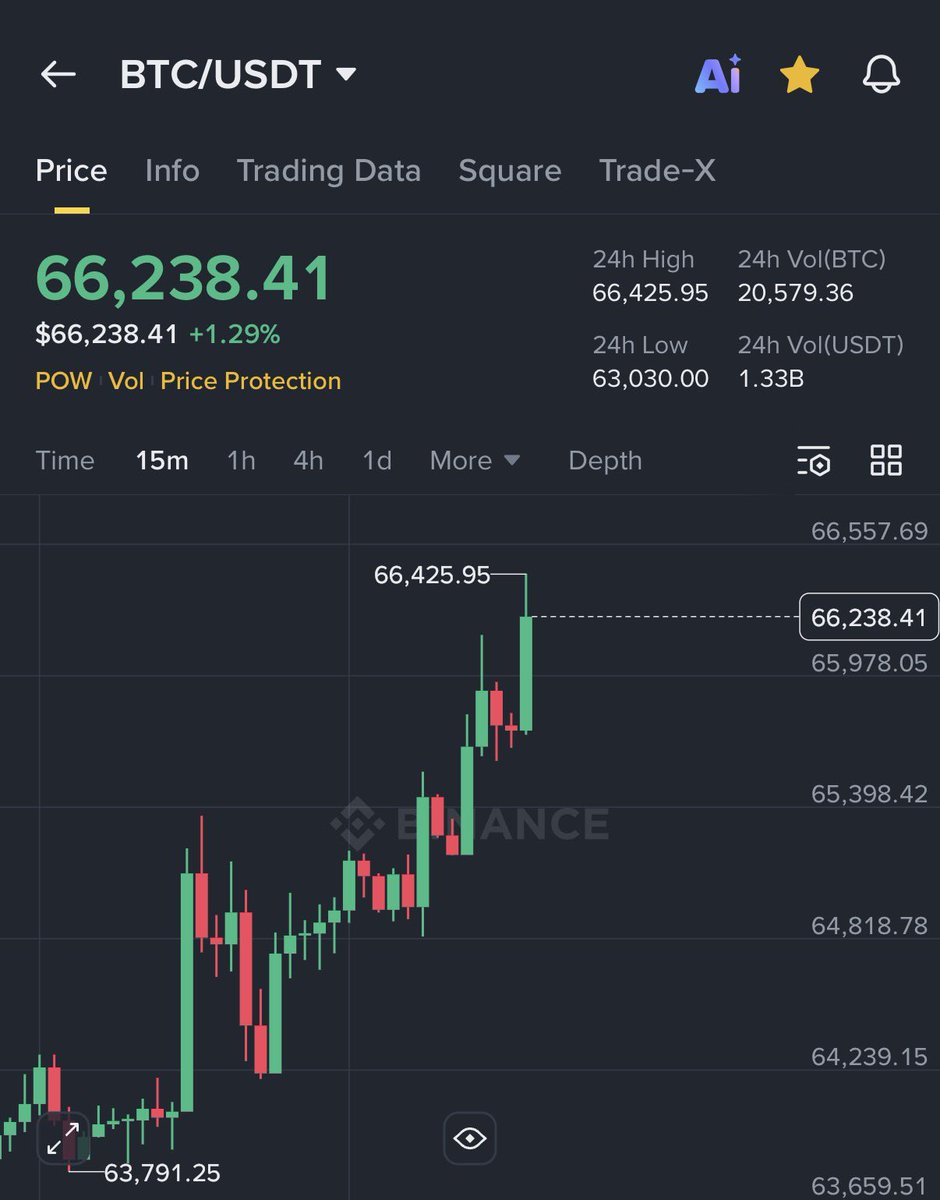 Ash Crypto tweet media