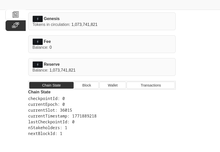 PeoplePost910's tweet photo. Integration with Time Chain is ongoing on our decentralized app. https://t.co/gpHF5SCyWk